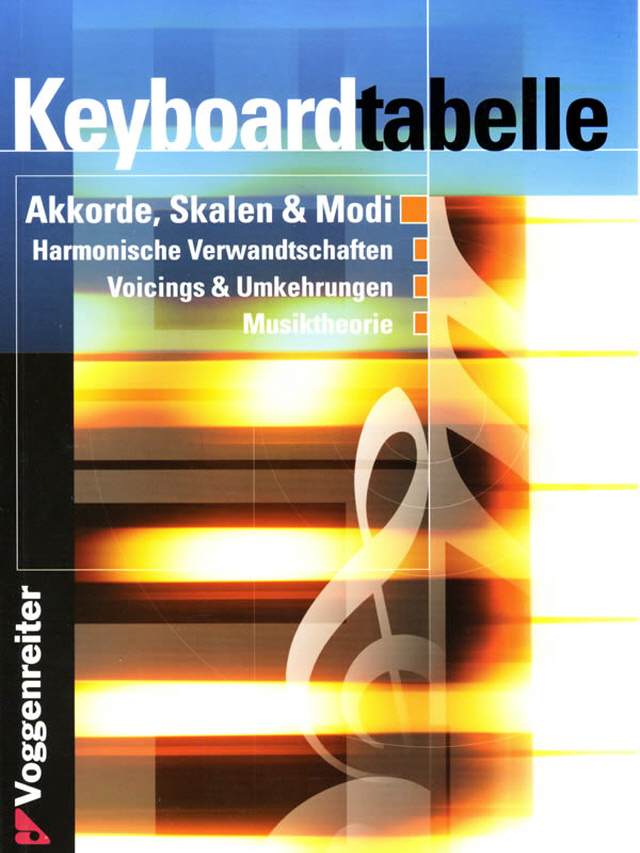 Keyboardtabelle